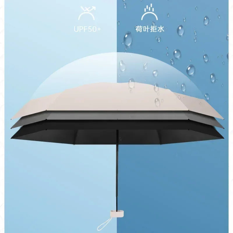 Mini-Regenschirm, Kapselschirm, sonnig und regnerisch, doppelt verwendbar, regenfest, Sonnenschutz, Outdoor, Reisen, tragbarer Sonnenschirm