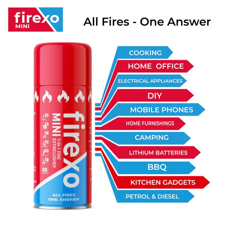 Mini Firexo Feuerlöscher für ALLE FEUER